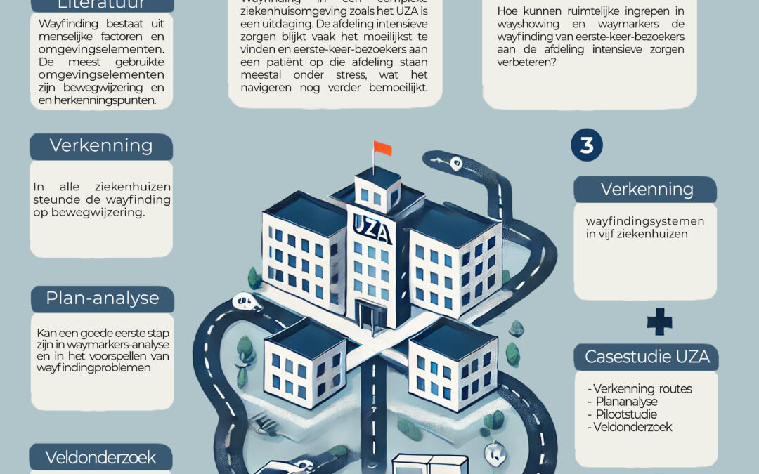 Merel Van den Bleeken