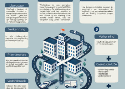 Merel Van den Bleeken